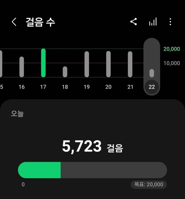  [꾸준함이 답이다] 미라클 모닝 880일차! 미라클모닝은 자신감을 키워줍니다.