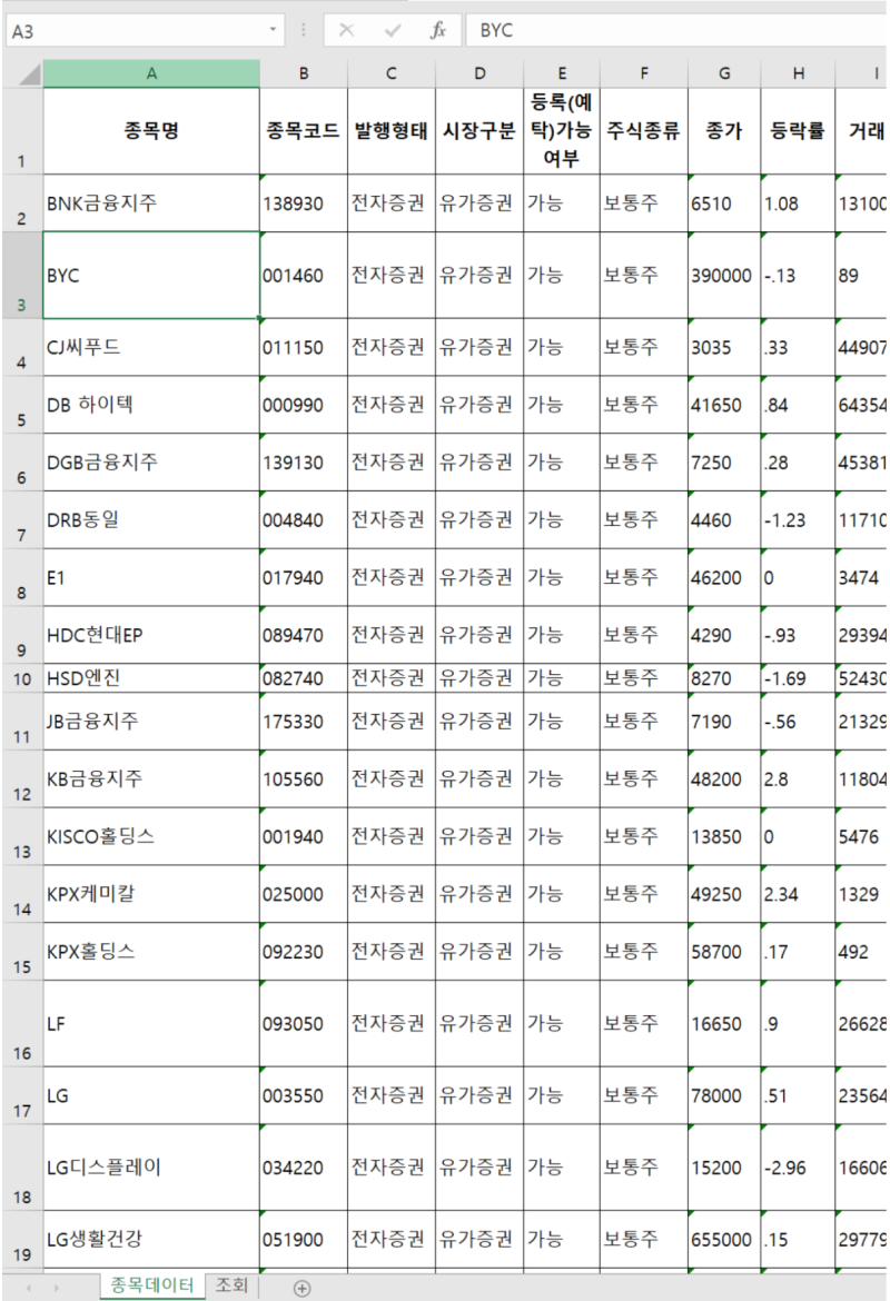 Excel 매크로 (VBA) - 018. Vlookup으로 데이터 조회하기 (주식 종목 코드 조회) : 네이버 블로그