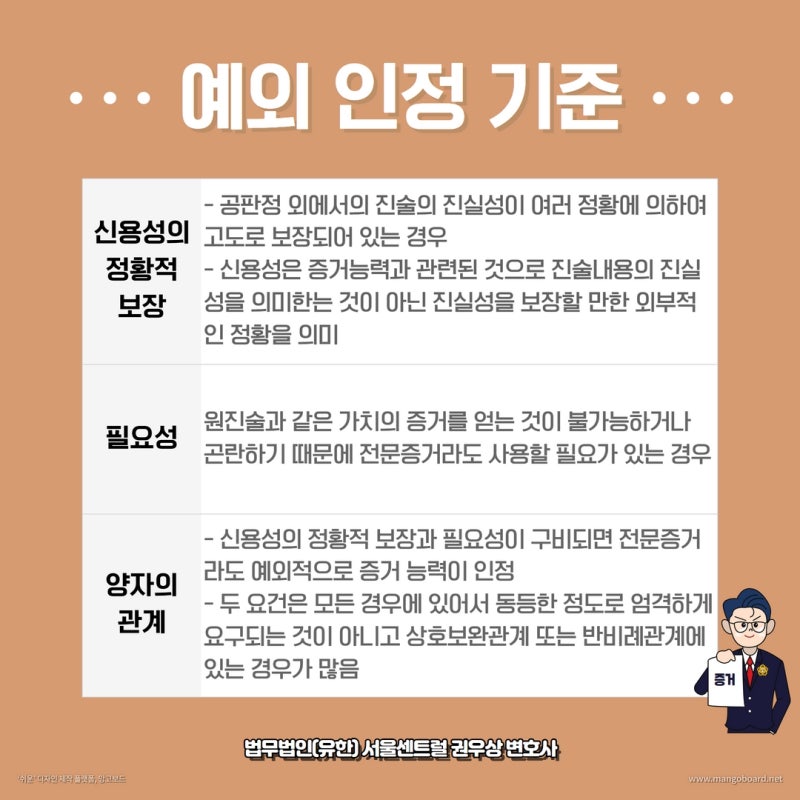형사소송의 전문법칙 예외 관련 이미지 2