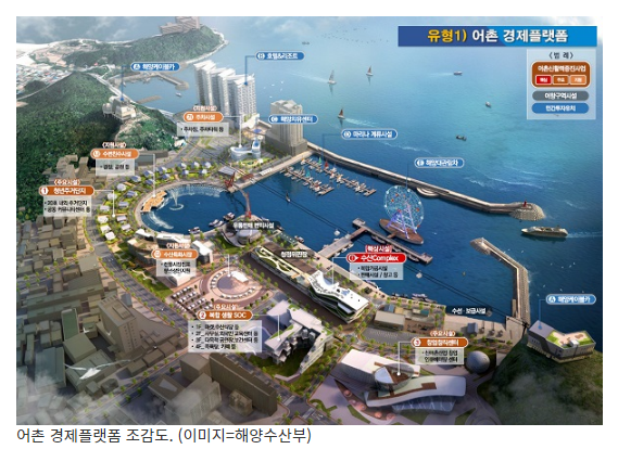 5년간 어촌 300곳에 3조원 투자…잘 사는 ‘어촌 시대’ 연다(해수부, 어촌신활력증진사업 추진…’30년까지 일자리 3만 6000개 신규 창출)_해양수산부 5년간 어촌 300곳에 3조원 투자…잘 사는 ‘어촌 시대’ 연다(해수부, 어촌신활력증진사업 추진…’30년까지 일자리 3만 6000개 신규 창출)_해양수산부