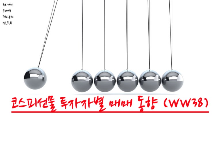  [코스피 선물] 220923 투자주체별 매매동향 (수급동향) WW38 (8~9月) + 베이스 확인