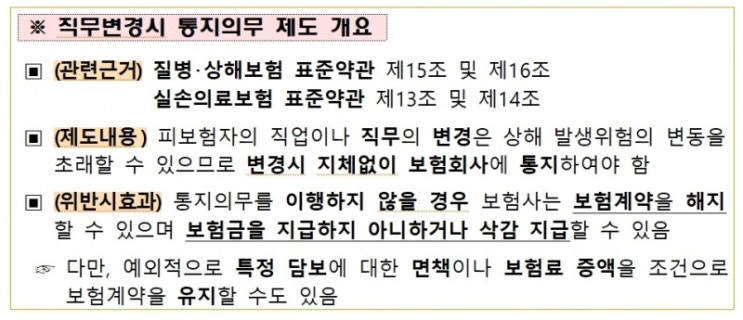 금감원 "바뀐직무 보험사에 안알리면 상해·실손보험금 삭감·계약 해지될 수 있어" 금감원 "바뀐직무 보험사에 안알리면 상해·실손보험금 삭감·계약 해지될 수 있어"