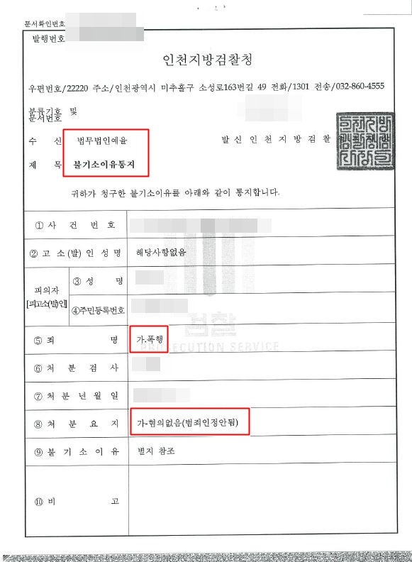 인천폭행사건변호사 폭행죄에 연루된 상황 올바른 대응으로 해결을
