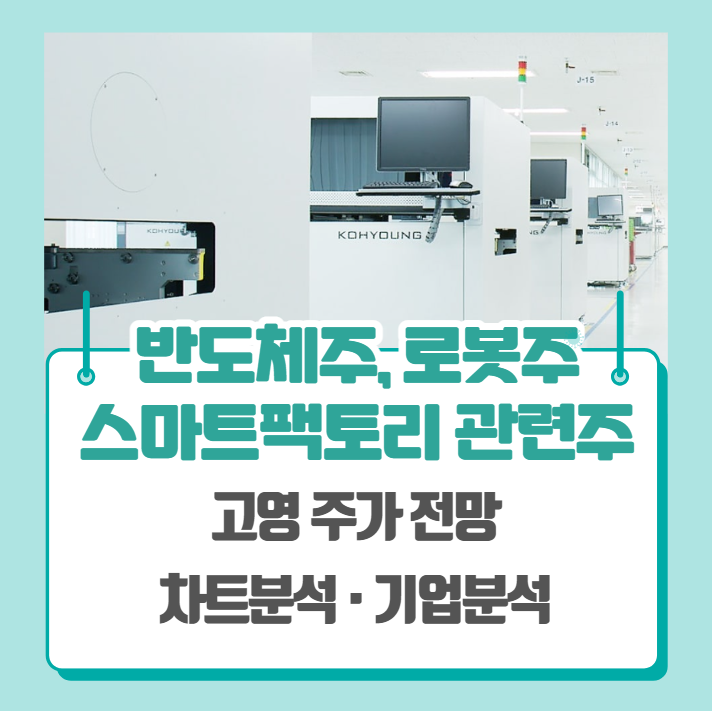  반도체주, 로봇주, 스마트팩토리 관련주 (고영 주가 차트분석)