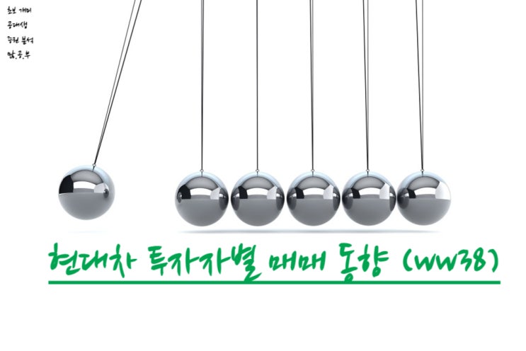 현대차(005380) WW38 투자자별 매매동향(수급) 현대차 주가(2019~2022)