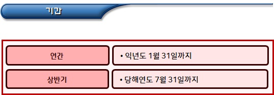 한부모가족복지시설 아이돌봄서비스 예산집행 기준 한부모가족복지시설 아이돌봄서비스 예산집행 기준