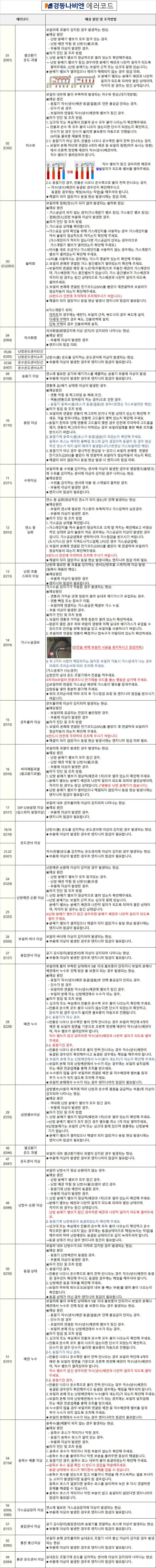  경동나비엔_에러코드