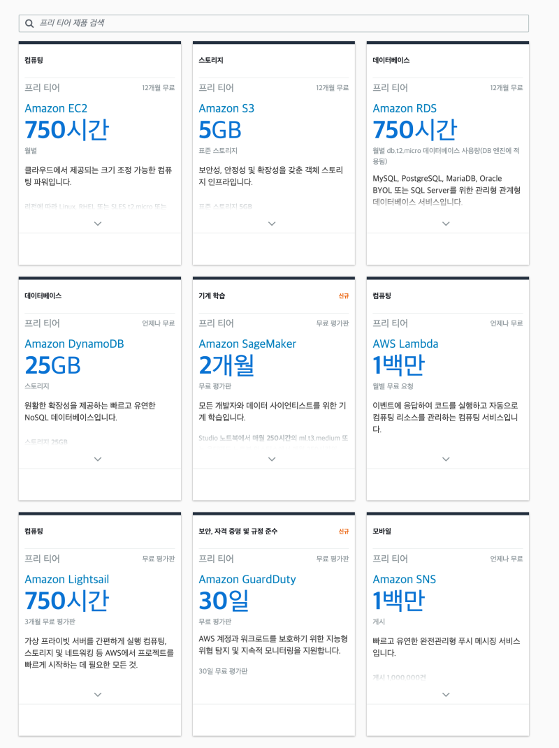 AWS 서버 비용 절약, 초기 스타트업이라면 190만원 공짜로 받으세요! : 네이버 블로그