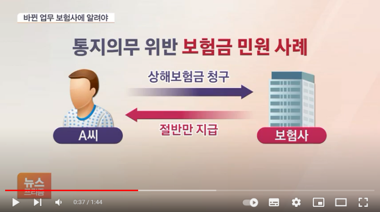 "업무 바뀌셨네요?"…보험사에 안 알리면 보험금 못 받는다 / SBS Biz