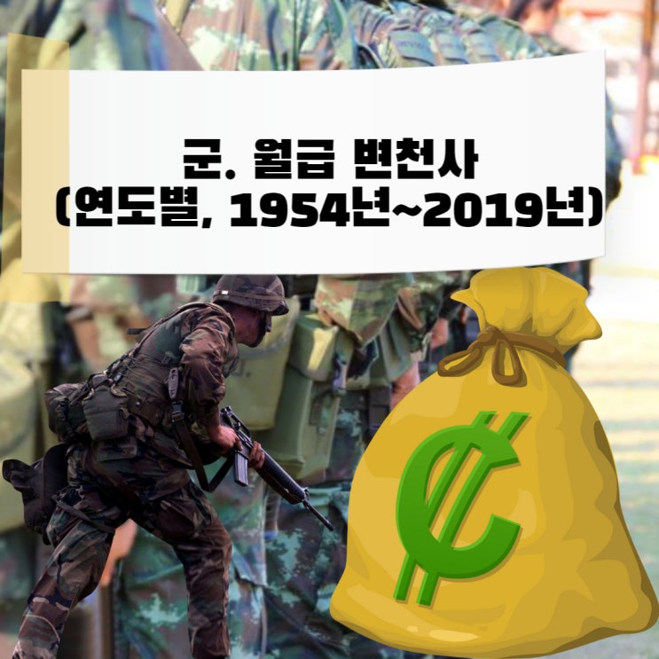 육군 군인 월급 변천사, 사병 병사 이등병 월급 일병 상병 병장