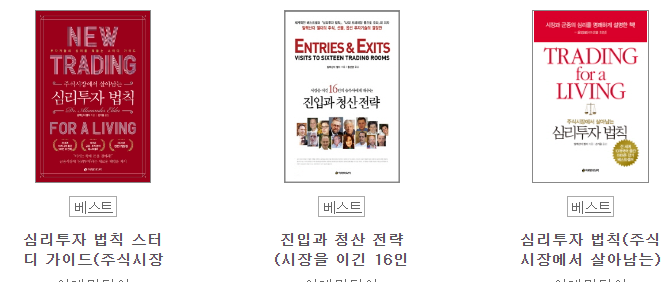 임펄스 시스템, 삼중 스크린 매매 (feat 알렉산더 엘더)