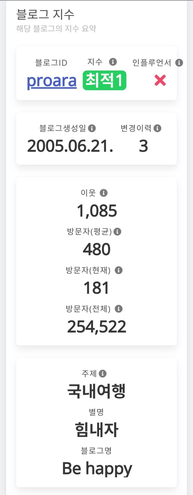  저품일기(6) 저품탈출 그 이후...
