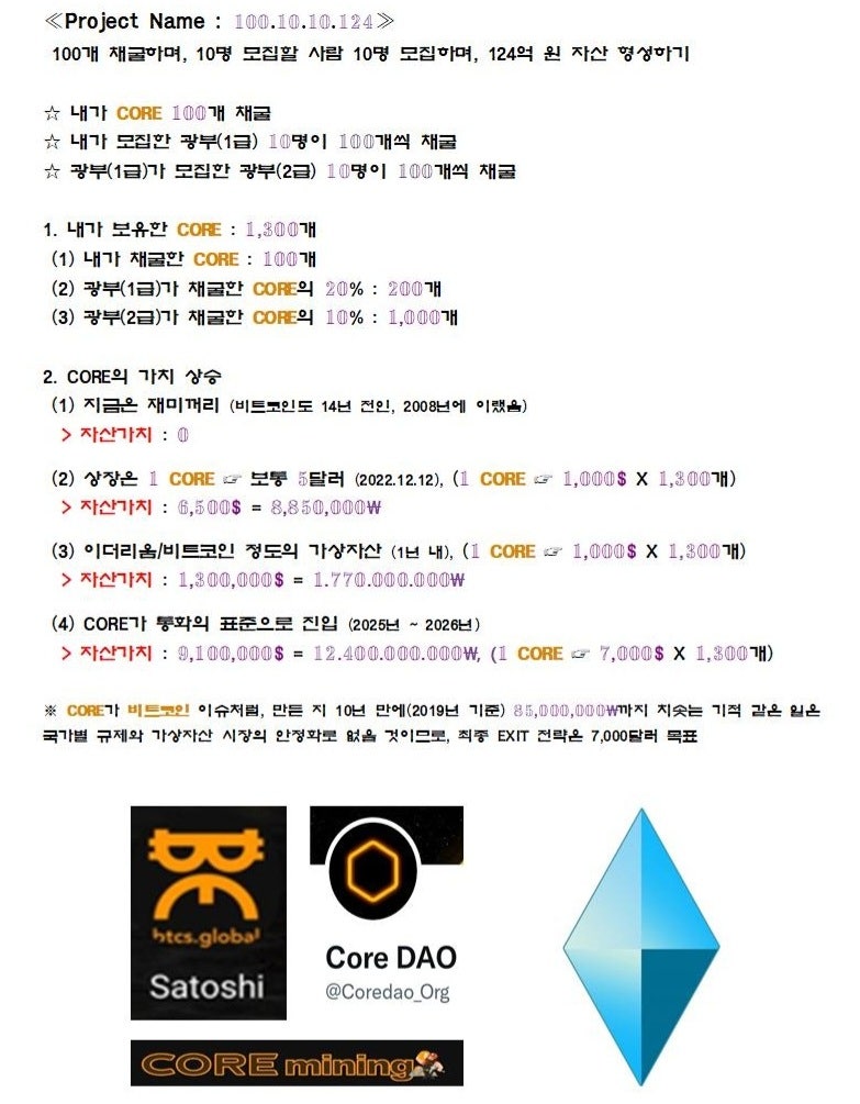 K-CORE, 사토시 코어 채굴(Satoshi Core Mining) 자산 형성 프로젝트 : 네이버 블로그