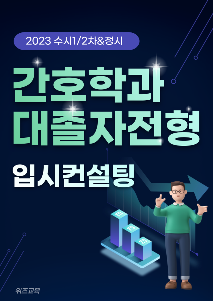 간호학과 대졸자전형 수시, 정시 커트라인과 면접 가이드는 위즈교육에서! 간호학과 대졸자전형 수시, 정시 커트라인과 면접 가이드는 위즈교육에서!