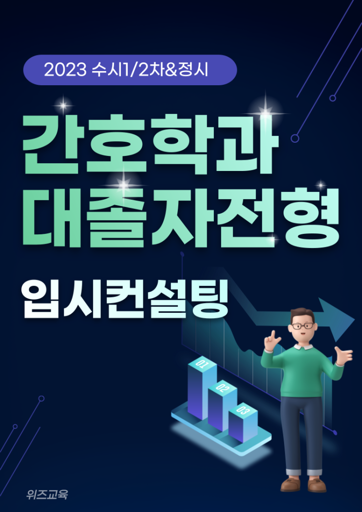 간호학과 대졸자전형 수시, 정시 커트라인과 면접 가이드는 위즈교육에서!