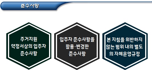 한부모가족 공동생활가정형 주거지원 입주절차 한부모가족 공동생활가정형 주거지원 입주절차