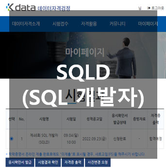  [SQLD] SQL 개발자 4일 벼락치기, 비전공자, 독학 합격 (시험 일정 / 원서접수 / 시험 후기 / 공부 방법 / 사전 점수 공개 및 재검토 신청)