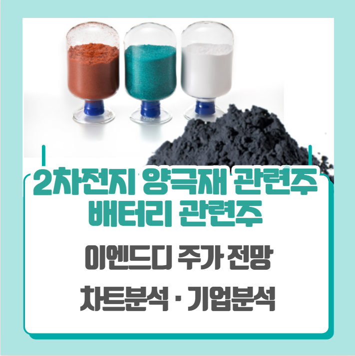  2차전지 양극재 관련주, 배터리 관련주, 환경주 (이엔드디 주가 차트분석)