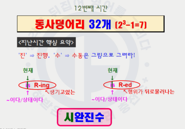  [12강] 동사덩어리 32개+α/β_1