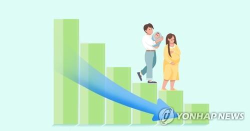OECD "韓초산연령, 한세대도 안돼 26→32세…노동문화개선 필요" OECD "韓초산연령, 한세대도 안돼 26→32세…노동문화개선 필요"