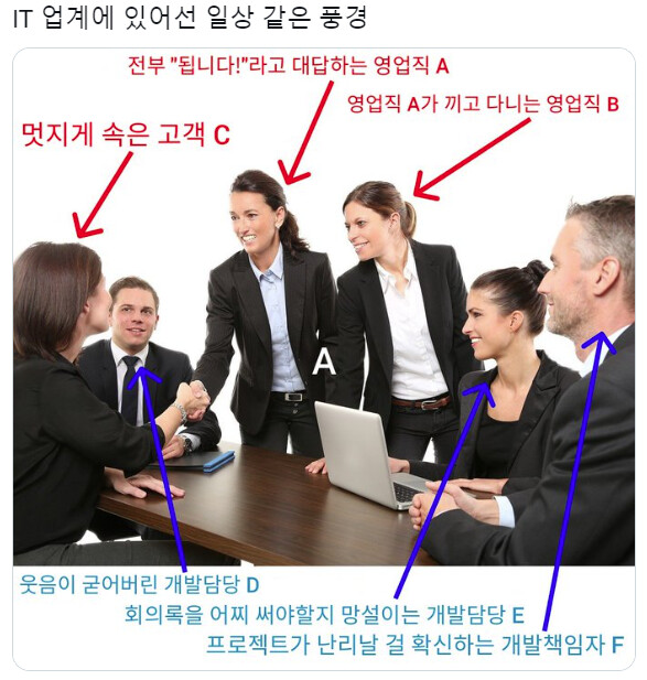  IT업계의 흔한 일상