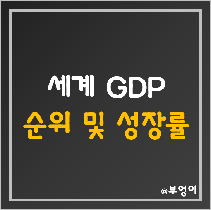 세계 GDP 순위, 비중, 성장률 및 흐름 (1인당 명목 GDP 순위)