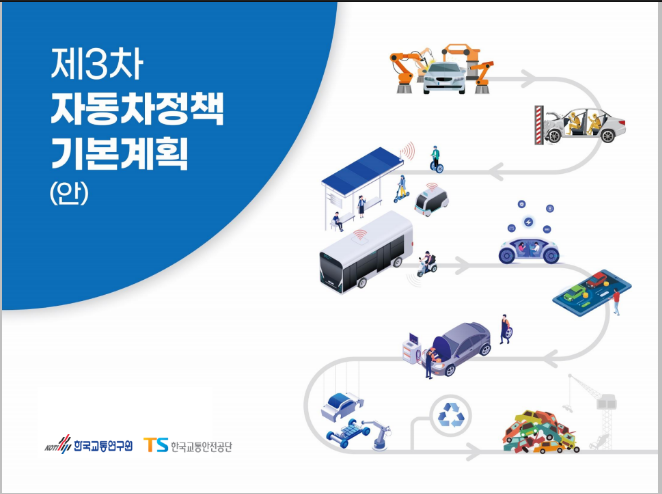제3차 자동차정책 기본계획(’22~’26) 공청회 개최(일상 속 모빌리티 서비스 안착·촘촘한 자동차 안전관리체계 구축) 제3차 자동차정책 기본계획(’22~’26) 공청회 개최(일상 속 모빌리티 서비스 안착·촘촘한 자동차 안전관리체계 구축)