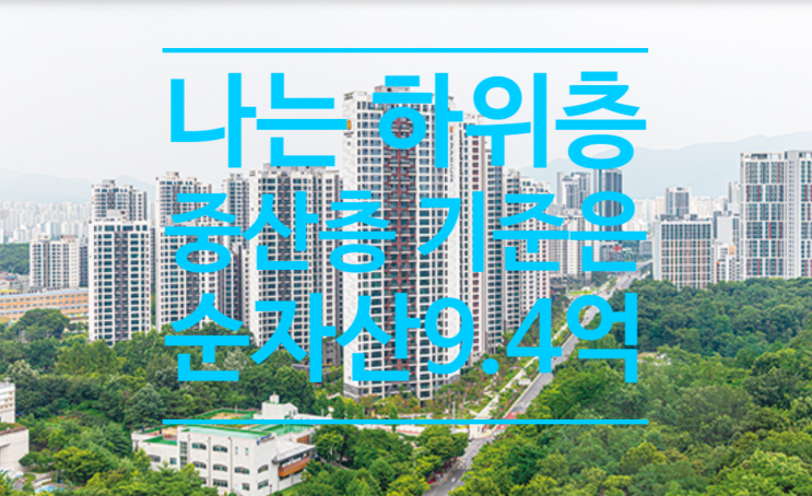  한국 중산층 절반 '나는 하위층'...중산층 기준은 '순자산 9.4억'