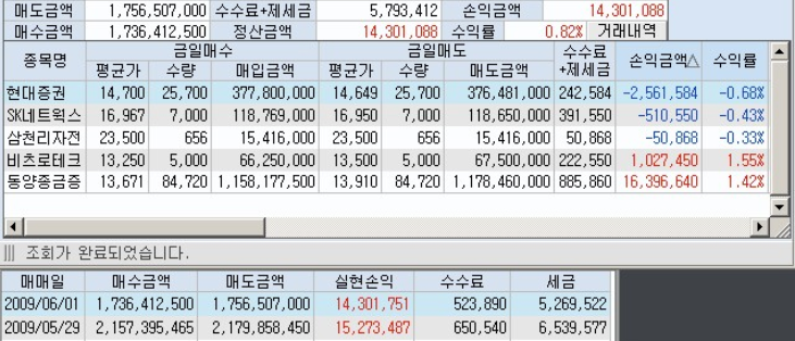  팍스넷 레전드 - 황금잡이님 75
