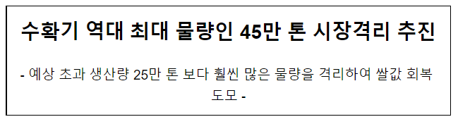수확기 역대 최대 물량인 45만 톤 시장격리 추진(예상 초과 생산량 25만 톤 보다 훨씬 많은 물량을 격리하여 쌀값 회복 도모)_농림축산식품부 수확기 역대 최대 물량인 45만 톤 시장격리 추진(예상 초과 생산량 25만 톤 보다 훨씬 많은 물량을 격리하여 쌀값 회복 도모)_농림축산식품부