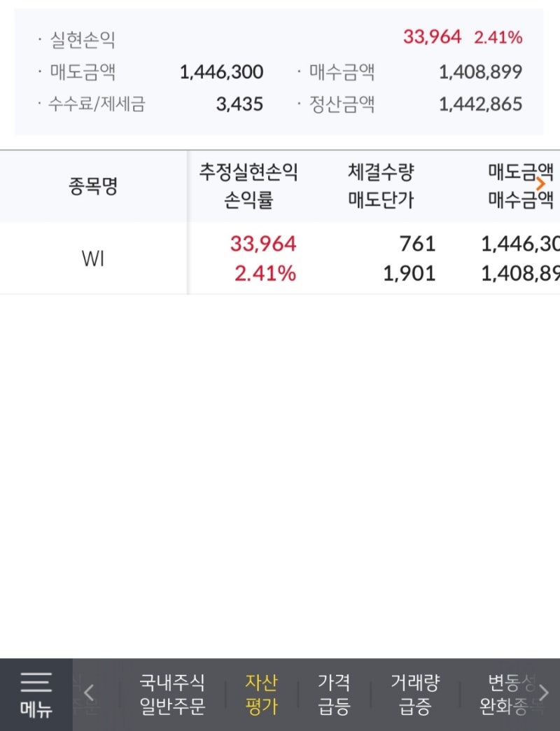 존버는 승리한다 : 네이버 블로그