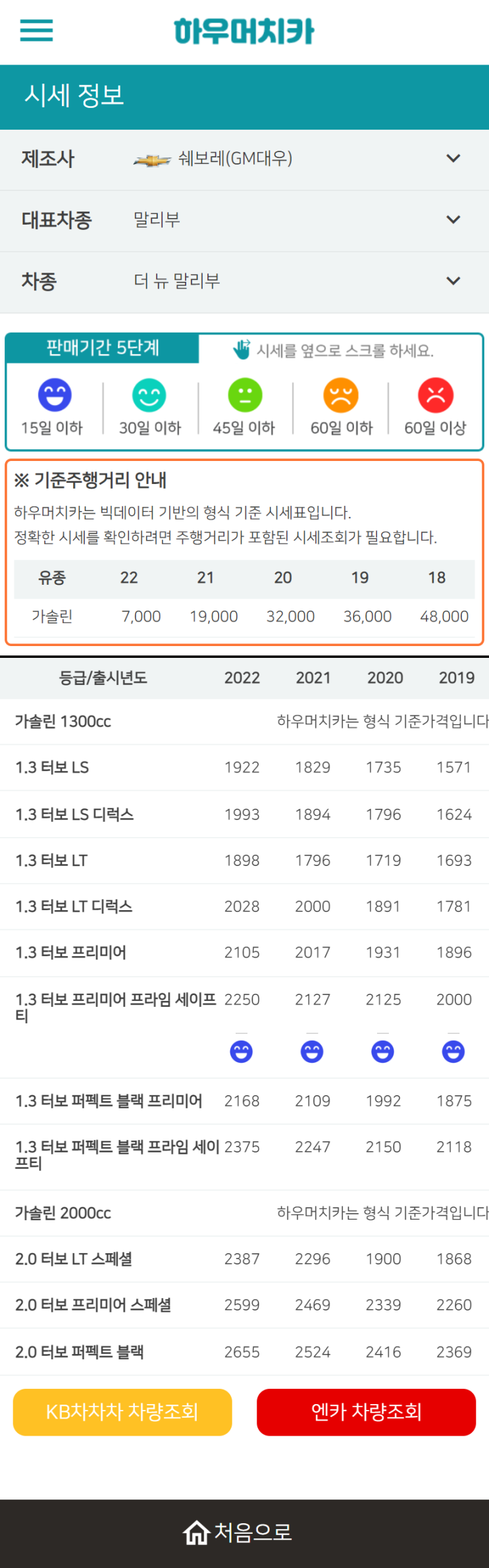 하우머치카 2022년 9월 더 뉴 말리부 중고차시세.가격표 하우머치카 2022년 9월 더 뉴 말리부 중고차시세.가격표