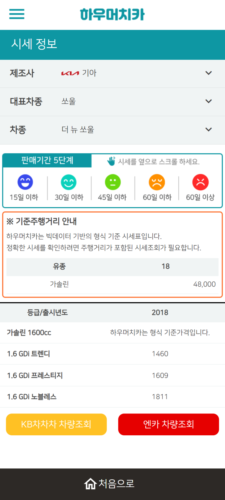 하우머치카 2022년 9월 더 뉴 쏘울 중고차시세.가격표 하우머치카 2022년 9월 더 뉴 쏘울 중고차시세.가격표