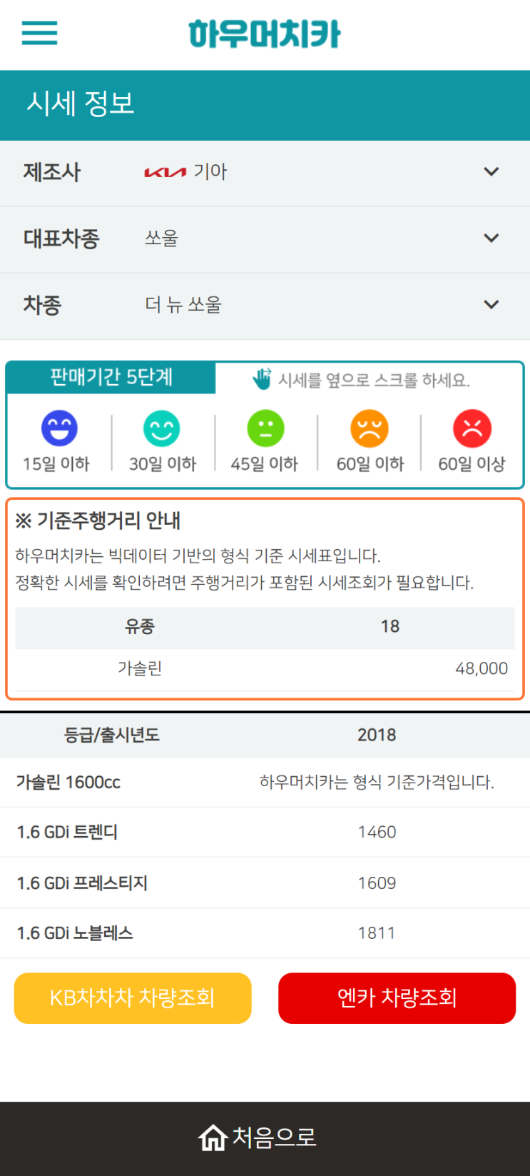 하우머치카 2022년 9월 더 뉴 쏘울 중고차시세.가격표