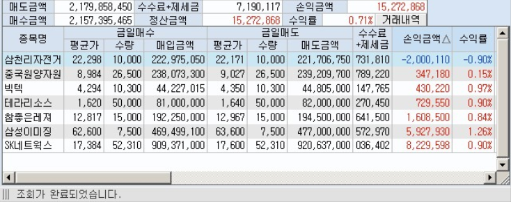  팍스넷 레전드 - 황금잡이님 74