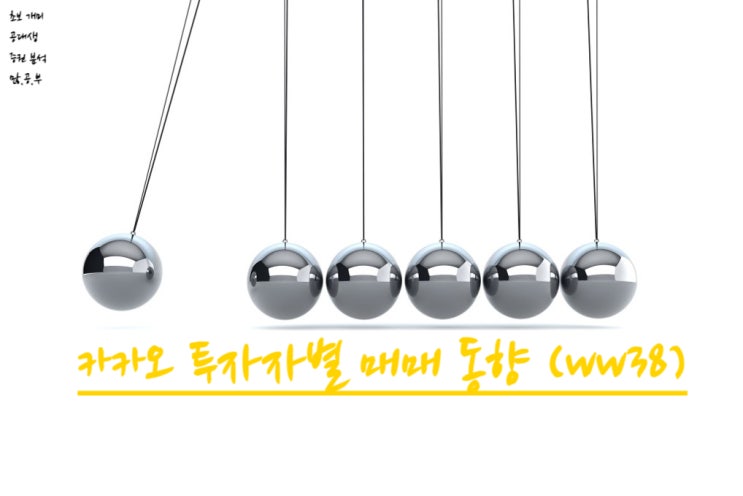  카카오(035720) WW38 투자자별 매매(수급)동향, 카카오 주가(2019~2022) + 원달러 환율과 관계