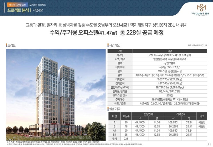  오산 세마역 더 써밋 590 오피스텔 분양안내