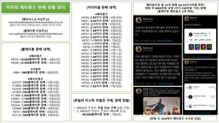 피튀기는 메타콩즈 내부싸움!! 이두희 이강민 황현기 메콩워 총정리