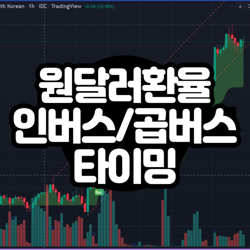 원달러환율 전망 1500원? 달러인버스/곱버스 ETF 투자방법 : 네이버 블로그 원달러환율 전망 1500원? 달러인버스/곱버스 Etf 투자방법 : 네이버 블로그