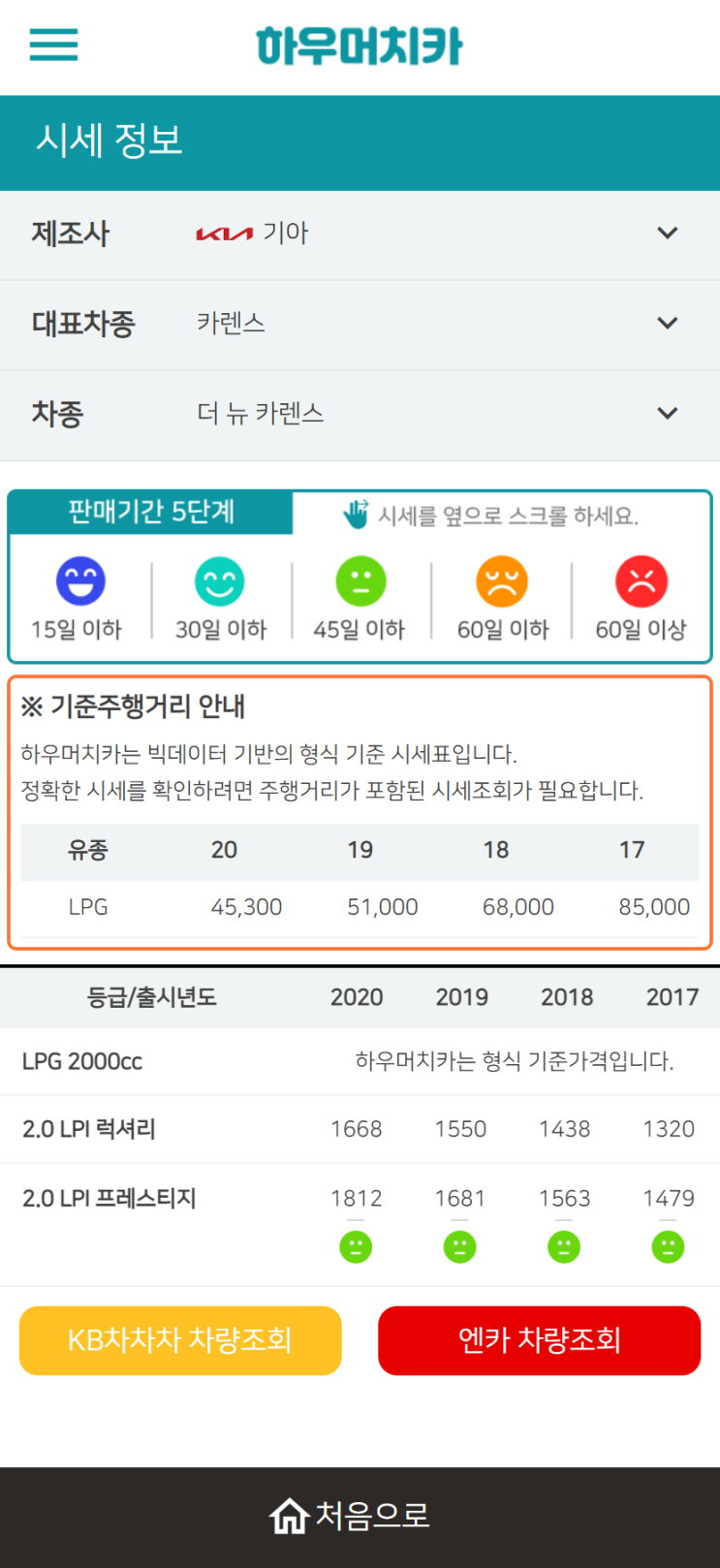 하우머치카 2022년 9월 더 뉴 카렌스 중고차시세.가격표 하우머치카 2022년 9월 더 뉴 카렌스 중고차시세.가격표