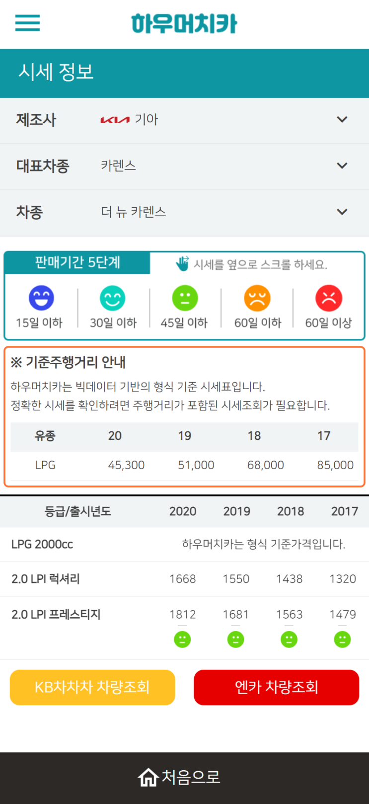 하우머치카 2022년 9월 더 뉴 카렌스 중고차시세.가격표