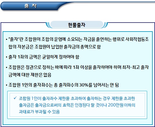 사회적협동조합 조합원 자격, 가입, 출자 및 책임