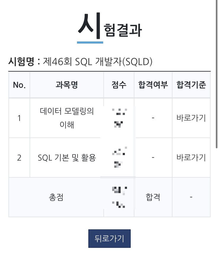  SQLD 3일 단기합격 후기/ 공부 방법 / 요약정리 파일 /독학