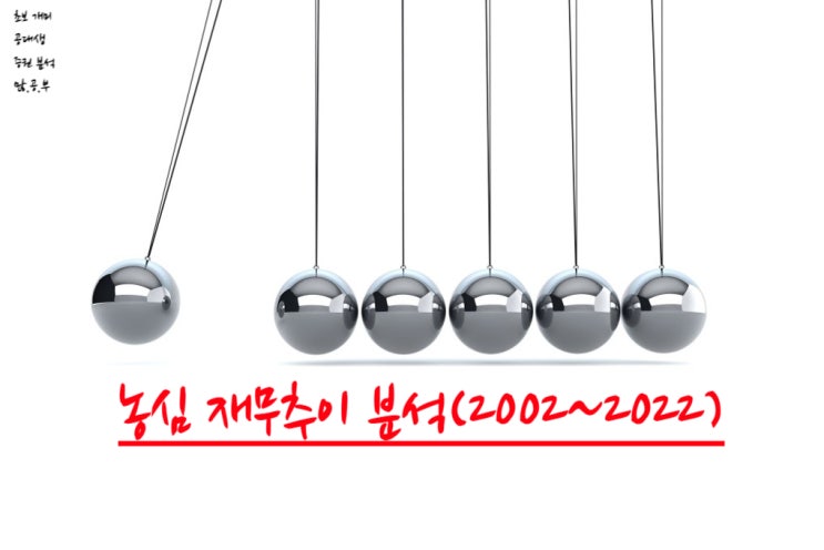  농심(004370) 재무추이 분석 (2002~2022) 곡물선물가격추이(옥수수 밀 팜유)