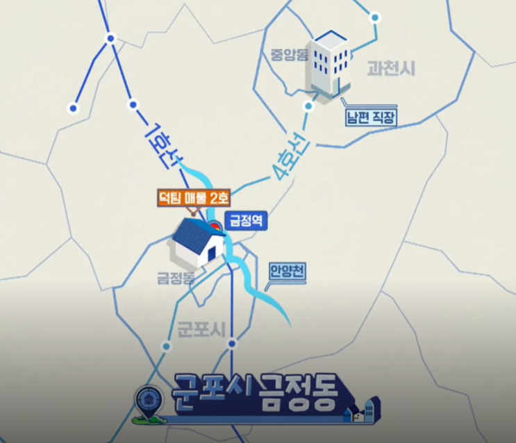 힐스테이트 금정역 구해줘홈즈 과천 근처 신축의 가격은 어떻게 될까요?