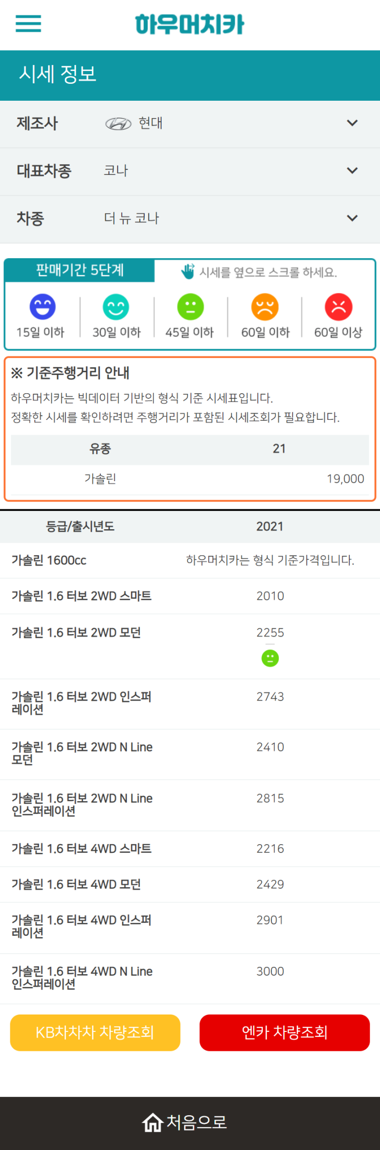 하우머치카 2022년 9월 더 뉴 코나 중고차시세.가격표 하우머치카 2022년 9월 더 뉴 코나 중고차시세.가격표