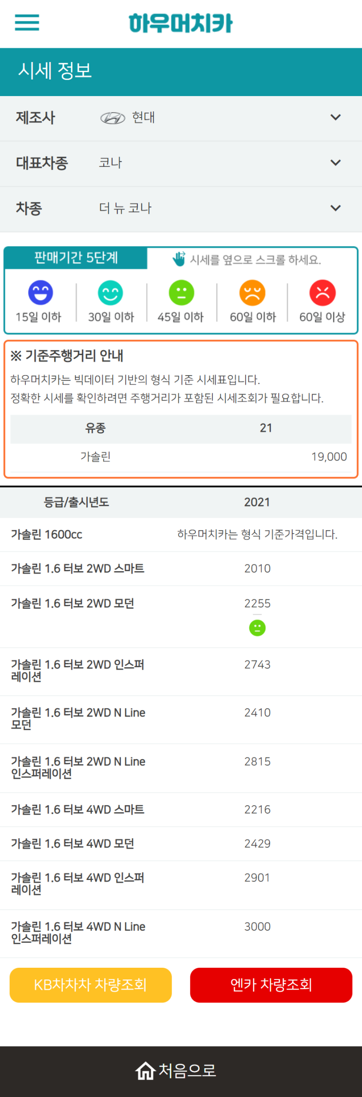 하우머치카 2022년 9월 더 뉴 코나 중고차시세.가격표