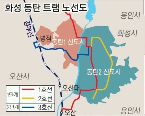   화성시  '동탄도시철도 건설사업 2024년 첫 삽 ㅣ 세종시,   ‘스마트그린·벤처밸리 산업단지 용수도 건설사업’ 본격화