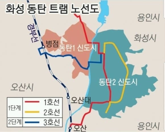  화성시  '동탄도시철도 건설사업 2024년 첫 삽 ㅣ 세종시,   ‘스마트그린·벤처밸리 산업단지 용수도 건설사업’ 본격화