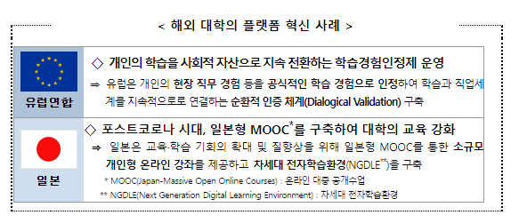 평생학습을 통해 대학교육의 혁신과 미래를 모색하다_교육부 평생학습을 통해 대학교육의 혁신과 미래를 모색하다_교육부